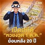 พรุ่งนี้หวยออกไหม